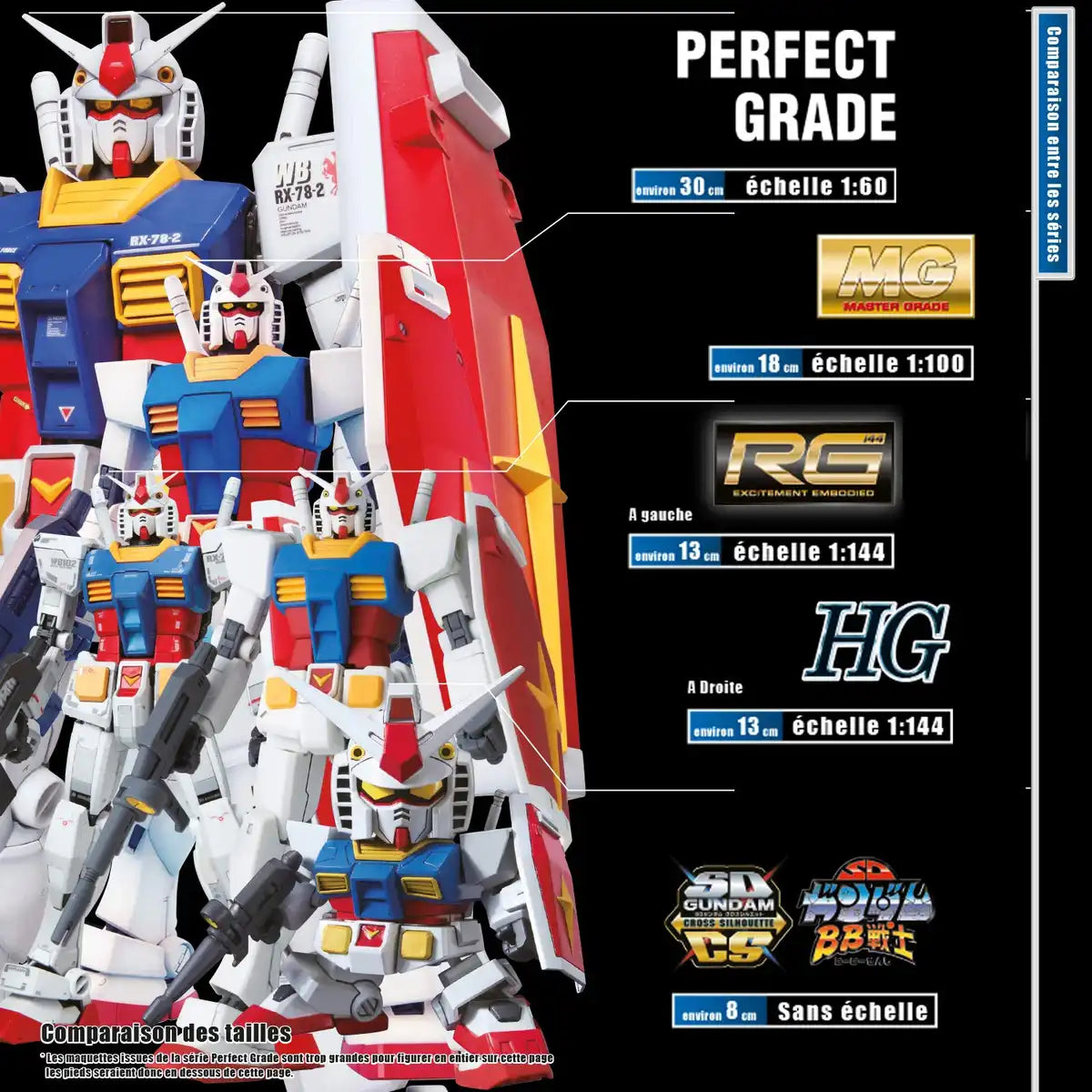 BANDAI Sd Gundam Ex-Standard Aile Strike Gundam Non Scale Kit