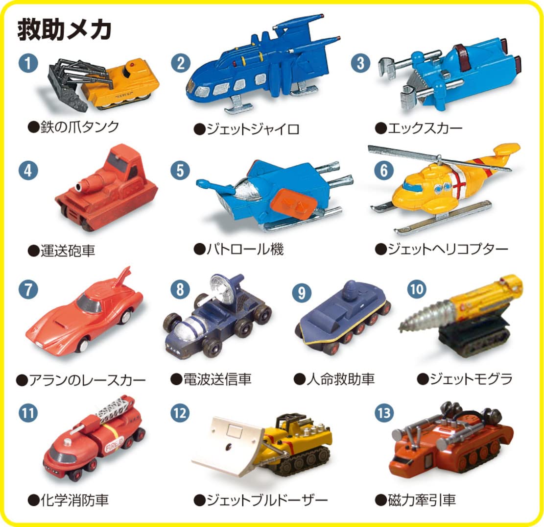 AOSHIMA Thunderbirds 1/350 Tb-2 Container Dock Plastic Model