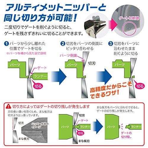 Godhand Blade One Nipper Plastic Model Tool Plan Nipper Gh-Pn-120