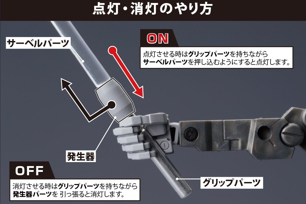 Kotobukiya MSG Gimmick Unit 04 Led Sword Red Ver. Plastic Model Parts Mg04 Model Kit