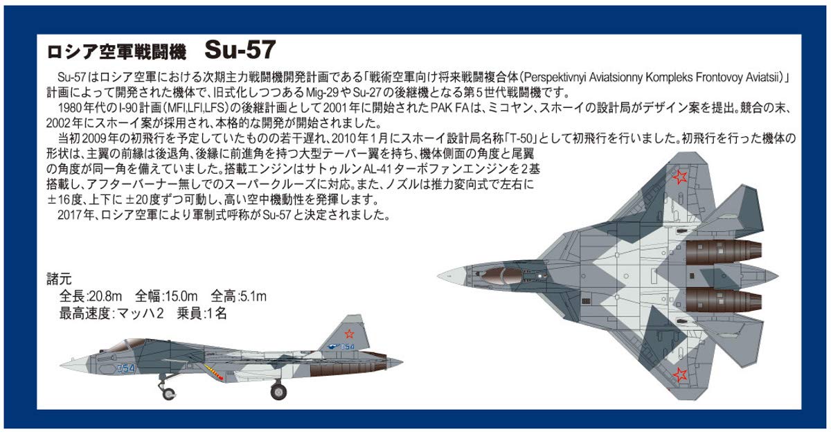 PIT-ROAD 1/144 Su-57 Russian Air Force Fifth Generation Jet Fighter Finished Model