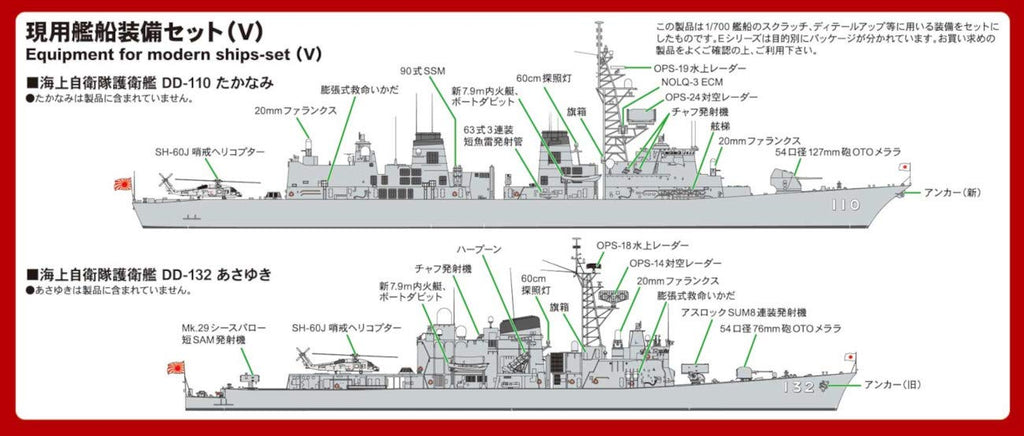 PIT-ROAD Skywave E-01 Equipment For Modern Ship V 1/700