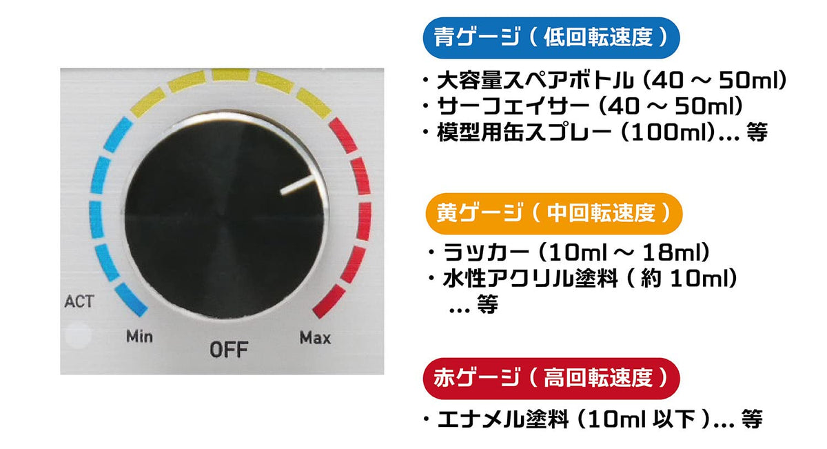 Plamokojo Voltex Stirrer Turbo Paint Mixer