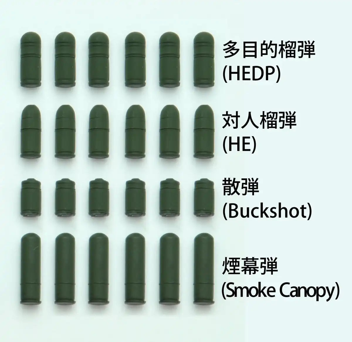 TOMYTEC La013 Military Series Little Armory M32Mgl Type 1/12 Scale Plastic Model Kit