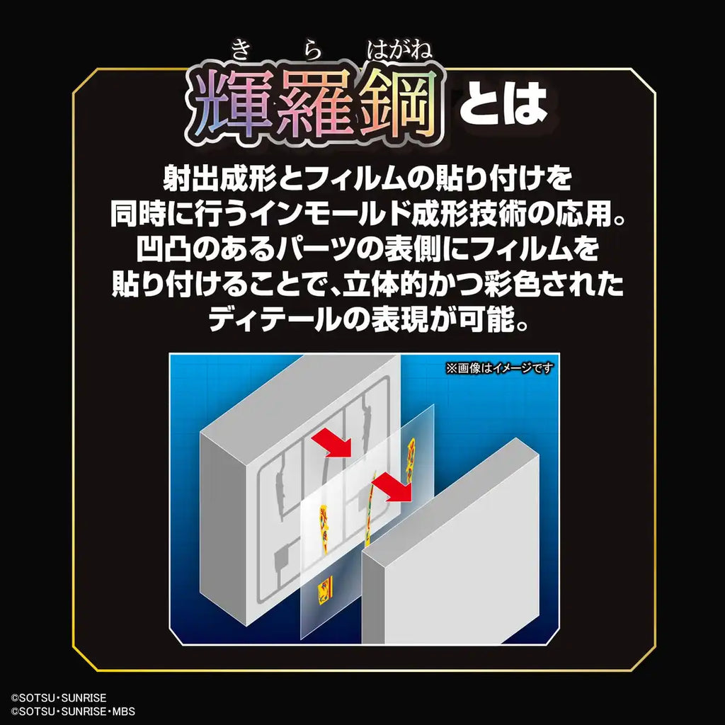 Bandai Spirits Covert Gundam Plastic Model - Aerial Color-Coded